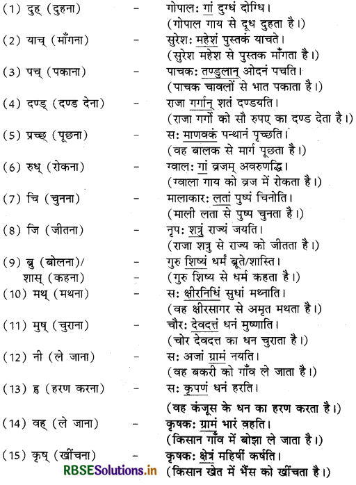 RBSE Class 11 Sanskrit व्याकरणम् विभक्ति-प्रयोगाः 1