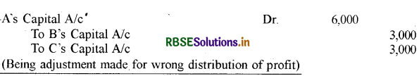 RBSE Class 12 Accountancy Important Questions Chapter 2 साझेदारी लेखांकन - आधारभूत अवधारणाएँ IMG-1
