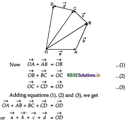 RBSE Class 12 Maths Notes Chapter 10 Vector Algebra 19