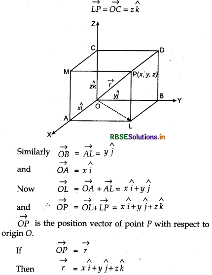 RBSE Class 12 Maths Notes Chapter 10 Vector Algebra 25