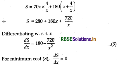 RBSE Solutions for Class 12 Maths Chapter 6 Application of Derivatives Miscellaneous Exercise 15