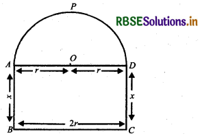 RBSE Solutions for Class 12 Maths Chapter 6 Application of Derivatives Miscellaneous Exercise 18