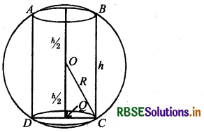 RBSE Solutions for Class 12 Maths Chapter 6 Application of Derivatives Miscellaneous Exercise 26