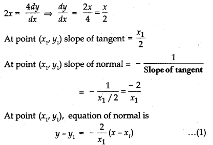 RBSE Solutions for Class 12 Maths Chapter 6 Application of Derivatives Miscellaneous Exercise 35