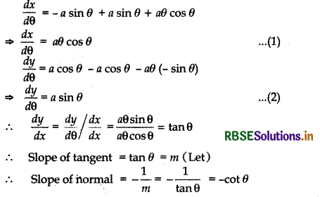 RBSE Solutions for Class 12 Maths Chapter 6 Application of Derivatives Miscellaneous Exercise 6