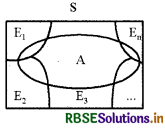 RBSE Class 12 Maths Notes Chapter 13 प्रायिकता 5