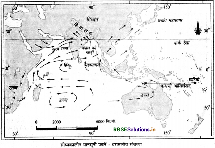 RBSE Class 11 Geography Important Questions Chapter 4 जलवायु - 2