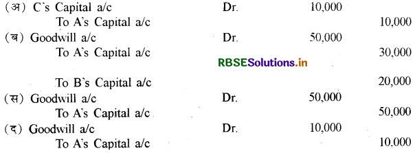 RBSE Class 12 Accountancy Important Questions Chapter 3 साझेदारी फर्म का पुनर्गठन  साझेदार का प्रवेश 1
