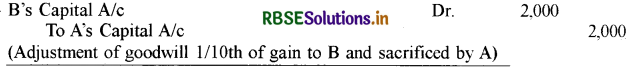 RBSE Class 12 Accountancy Important Questions Chapter 3 साझेदारी फर्म का पुनर्गठन  साझेदार का प्रवेश 17