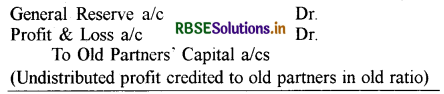 RBSE Class 12 Accountancy Important Questions Chapter 3 साझेदारी फर्म का पुनर्गठन  साझेदार का प्रवेश 39