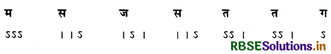 RBSE Class 12 Sanskrit व्याकरणम् छन्द प्रकरणम् 8