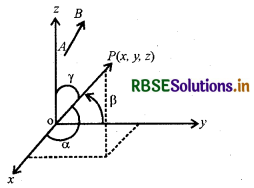 RBSE Class 12 Maths Notes Chapter 11 त्रि-विमीय ज्यामिति 1