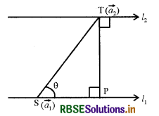 RBSE Class 12 Maths Notes Chapter 11 त्रि-विमीय ज्यामिति 14