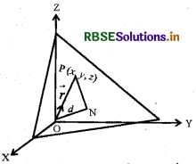 RBSE Class 12 Maths Notes Chapter 11 त्रि-विमीय ज्यामिति 15