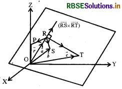 RBSE Class 12 Maths Notes Chapter 11 त्रि-विमीय ज्यामिति 17