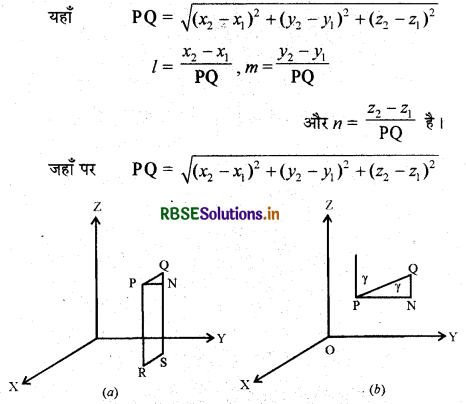 RBSE Class 12 Maths Notes Chapter 11 त्रि-विमीय ज्यामिति 3