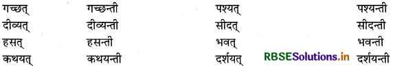 RBSE Class 12 Sanskrit व्याकरणम् प्रत्ययाः 15