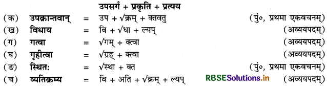 RBSE Class 12 Sanskrit व्याकरणम् प्रत्ययाः 25