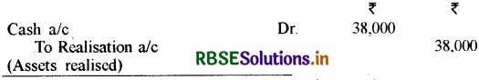 RBSE Class 12 Accountancy Important Questions Chapter 5 साझेदारी फर्म का विघटन 13