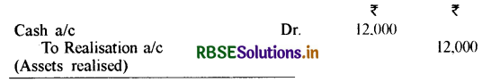 RBSE Class 12 Accountancy Important Questions Chapter 5 साझेदारी फर्म का विघटन 14