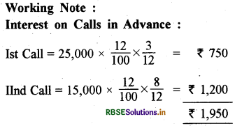 RBSE Class 12 Accountancy Important Questions Chapter 1 अंशपूँजी के लिए लेखांकन 21