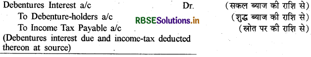RBSE Class 12 Accountancy Important Questions Chapter 2 ऋणपत्रों का निर्गम एवं मोचन 12