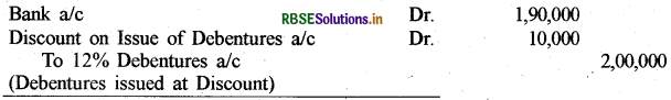 RBSE Class 12 Accountancy Important Questions Chapter 2 ऋणपत्रों का निर्गम एवं मोचन 9