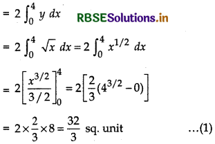 RBSE Solutions for Class 12 Maths Chapter 8 Application of Integrals Ex 8.1 17