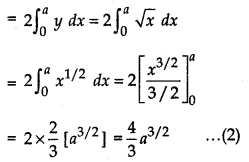 RBSE Solutions for Class 12 Maths Chapter 8 Application of Integrals Ex 8.1 18