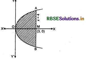 RBSE Solutions for Class 12 Maths Chapter 8 Application of Integrals Ex 8.1 24