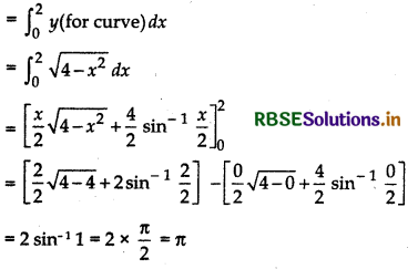 RBSE Solutions for Class 12 Maths Chapter 8 Application of Integrals Ex 8.1 27