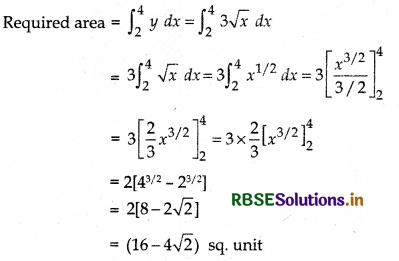 RBSE Solutions for Class 12 Maths Chapter 8 Application of Integrals Ex 8.1 4