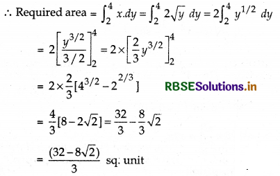 RBSE Solutions for Class 12 Maths Chapter 8 Application of Integrals Ex 8.1 6