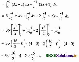 RBSE Solutions for Class 12 Maths Chapter 8 Application of Integrals Ex 8.2 11
