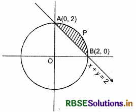 RBSE Solutions for Class 12 Maths Chapter 8 Application of Integrals Ex 8.2 12