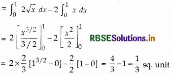 RBSE Solutions for Class 12 Maths Chapter 8 Application of Integrals Ex 8.2 15