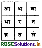 RBSE Solutions for Class 5 Hindi Chapter 1 हम भारत के भरत 2