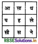 RBSE Solutions for Class 5 Hindi Chapter 3 अपनी वस्तु 2