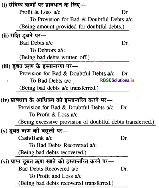 RBSE Class 11 Accountancy Notes Chapter 10 वित्तीय विवरण-2 9
