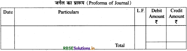 RBSE Class 11 Accountancy Notes Chapter 3 लेन-देनों का अभिलेखन-1