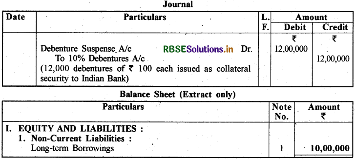 RBSE Class 12 Accountancy Important Questions Chapter 2 ऋणपत्रों का निर्गम एवं मोचन 60
