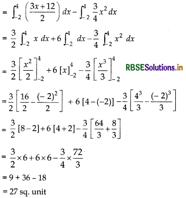 RBSE Solutions for Class 12 Maths Chapter 8 Application of Integrals Miscellaneous Exercise 18