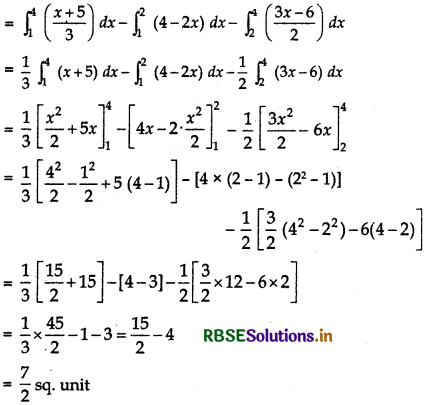 RBSE Solutions for Class 12 Maths Chapter 8 Application of Integrals Miscellaneous Exercise 28