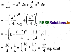 RBSE Solutions for Class 12 Maths Chapter 8 Application of Integrals Miscellaneous Exercise 32