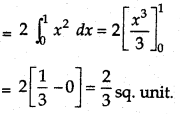RBSE Solutions for Class 12 Maths Chapter 8 Application of Integrals Miscellaneous Exercise 33