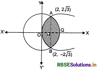 RBSE Solutions for Class 12 Maths Chapter 8 Application of Integrals Miscellaneous Exercise 34
