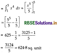 RBSE Solutions for Class 12 Maths Chapter 8 Application of Integrals Miscellaneous Exercise 4
