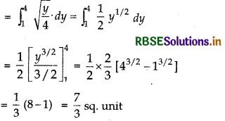 RBSE Solutions for Class 12 Maths Chapter 8 Application of Integrals Miscellaneous Exercise 8