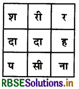 RBSE Solutions for Class 5 Hindi Chapter 6 स्वस्थ तन, सुखी जीवन 3