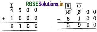 RBSE 5th Class Maths Solutions Chapter 2 Addition and Subtraction 30